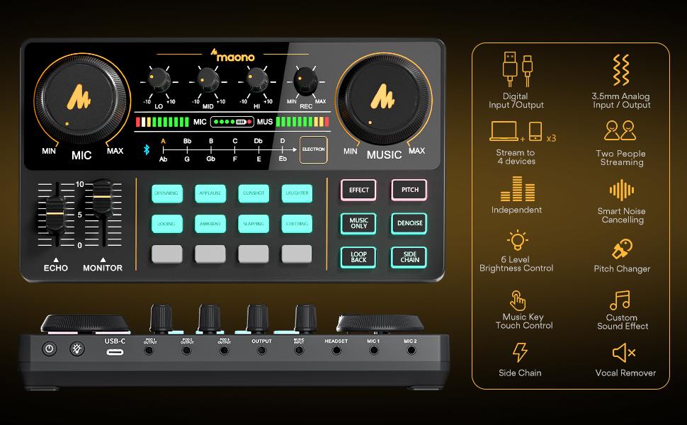 Kit economico per Live Streaming e Podcast